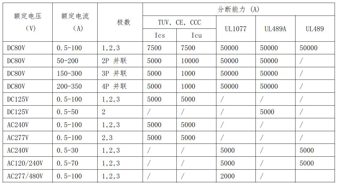 韋克威高可靠電子元器件