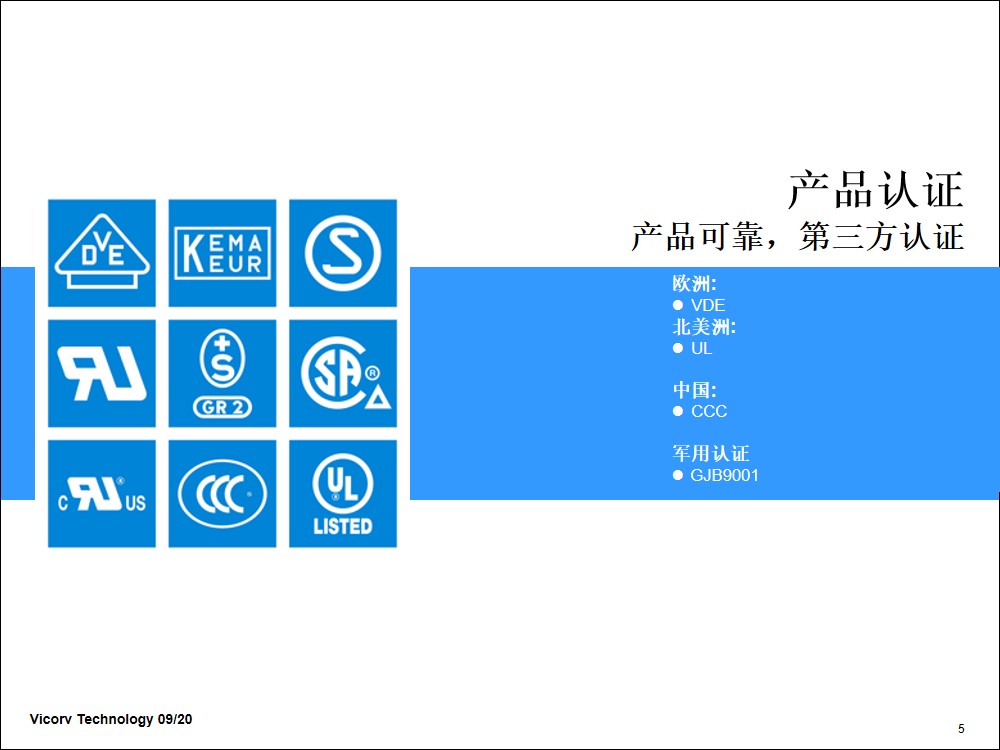 產品認證,UL,VDE,CCC