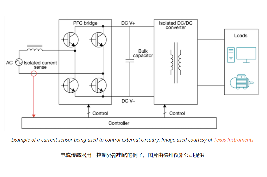 霍爾效應(yīng)電流傳感器零點(diǎn)漂移