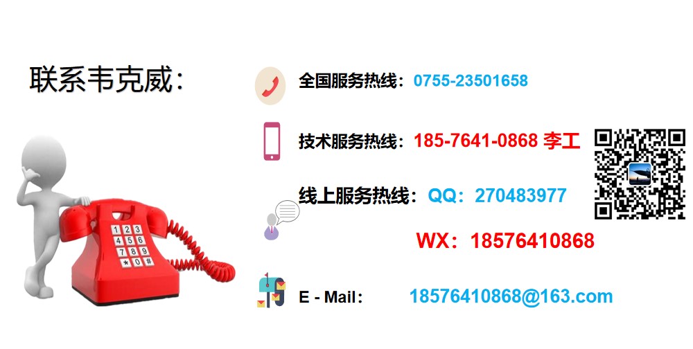 韋克威聯系方式
