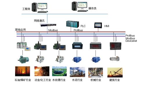 配電系統的組成部分