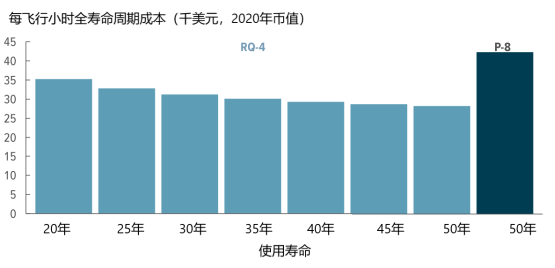 韋克威高可靠電子元器件