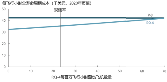 韋克威高可靠電子元器件