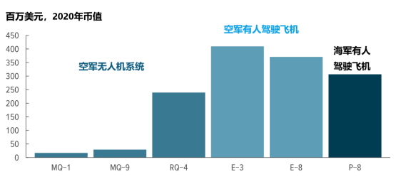 韋克威高可靠電子元器件