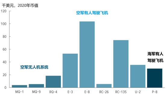 韋克威高可靠電子元器件