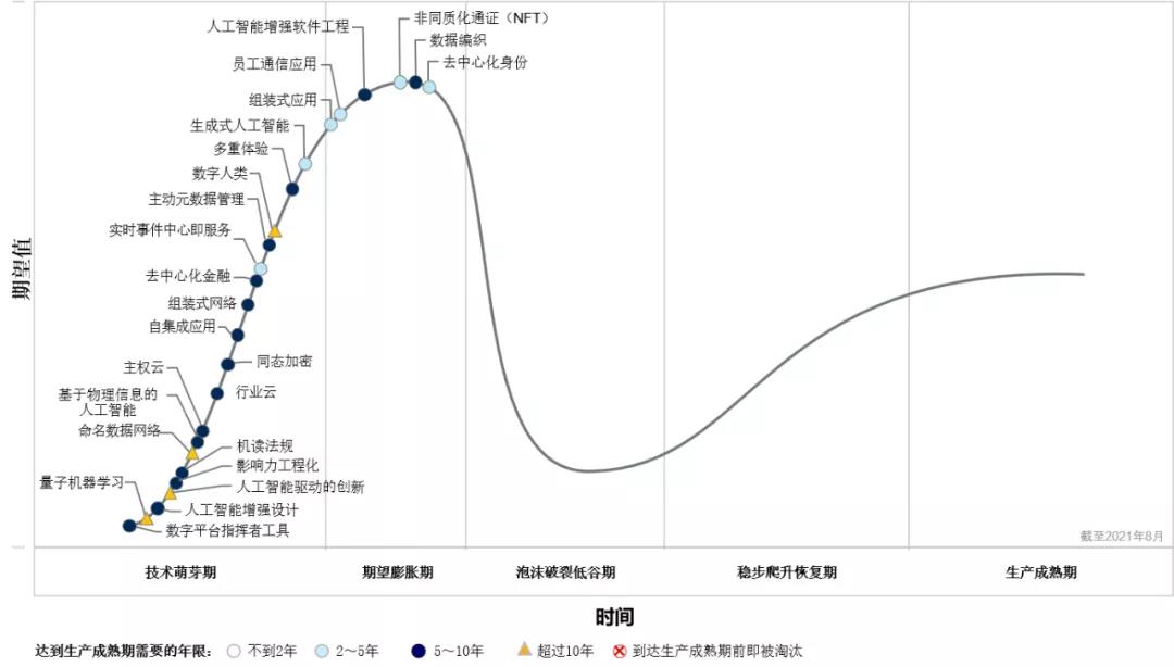韋克威高可靠電子元器件 韋克威高可靠電子元器件