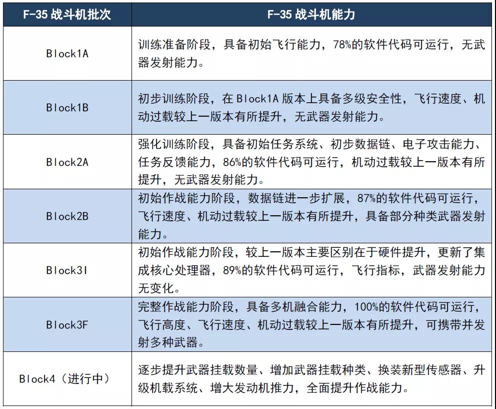韋克威高可靠電子元器件