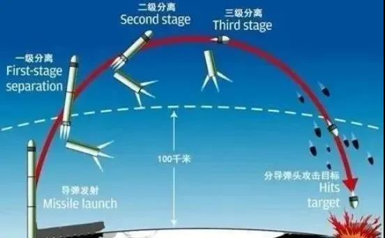 韋克威高可靠電子元器件