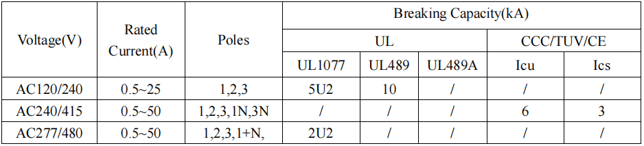 韋克威高可靠電子元器件