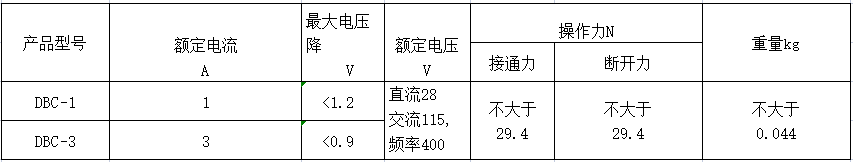韋克威高可靠電子元器件