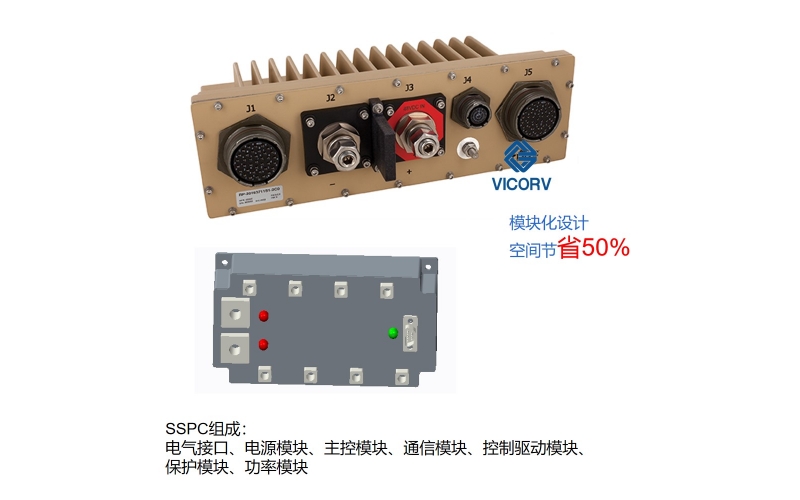 DC270V  Onboard Electrical System