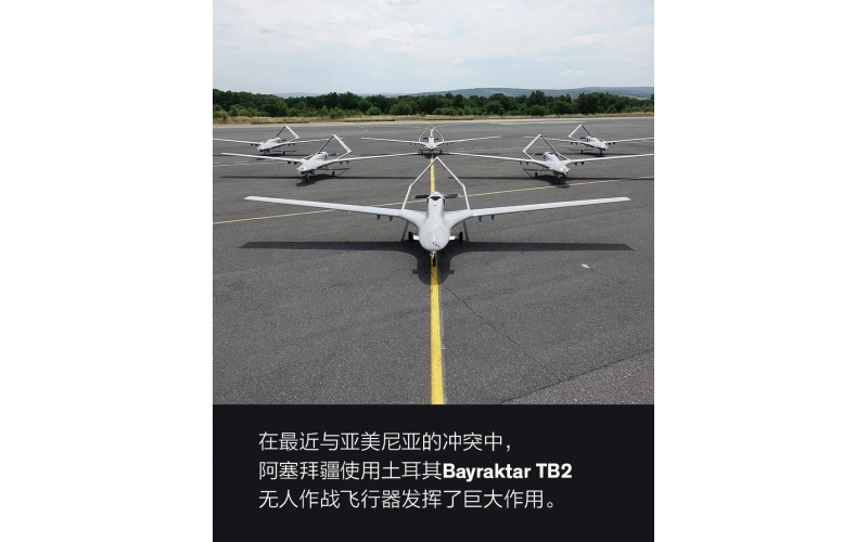 武器化無人機：認清你的敵人